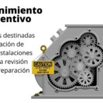 Cómo hacer mantenimiento preventivo en sistemas de control ambiental