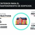 Cómo hacer mantenimiento preventivo en techos de edificios públicos