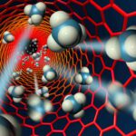 Nanomateriales y su impacto en la construcción